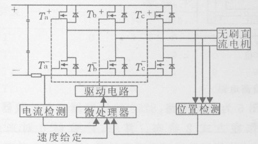 無刷直流電機轉子位置檢測的新方法 - 無刷電機-力矩電機-北京永光高